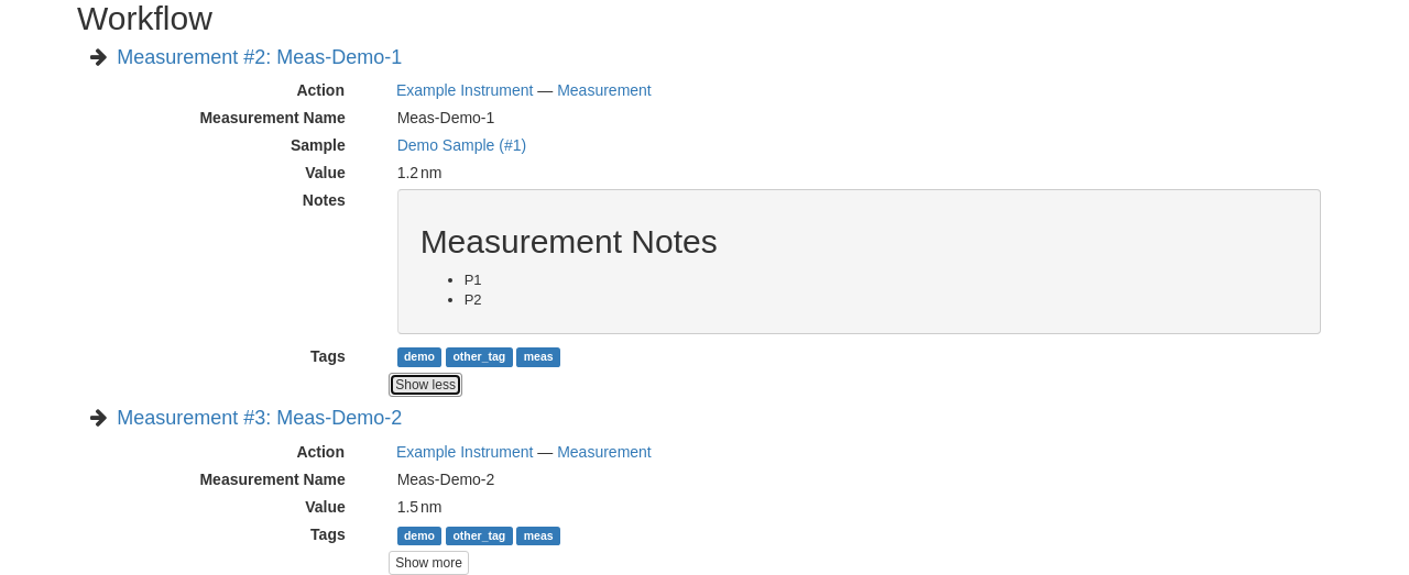 A workflow view, containing previews of related measurements